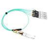 Cisco 40GBase-AOC QSFP to 4 SFP+ Active Optical breakout Cable, 3-meter